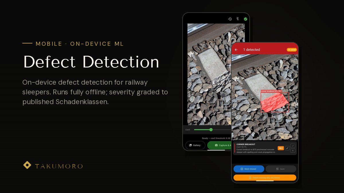 Railway Sleeper Defect Detection